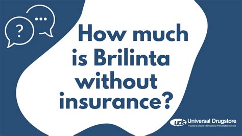 how much does Brilinta cost